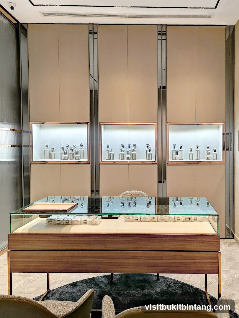 Watch Display