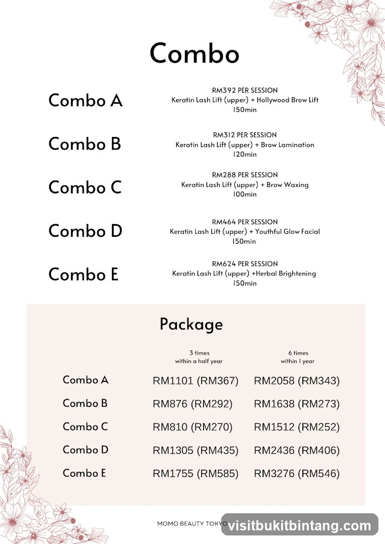 Combo & Package
