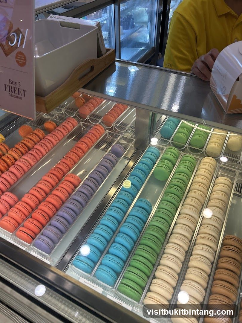 Macaron Display