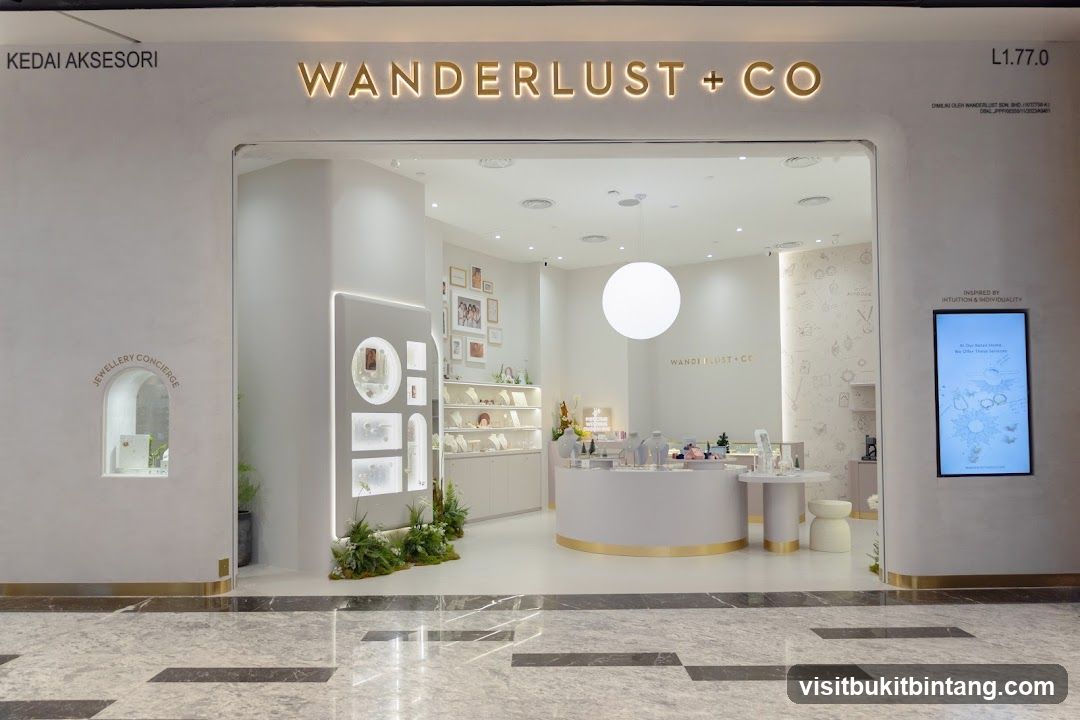 Wanderlust + Co. The Exchange TRX