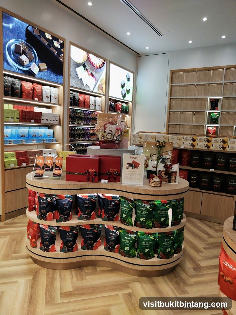 Chocolate Shop Display
