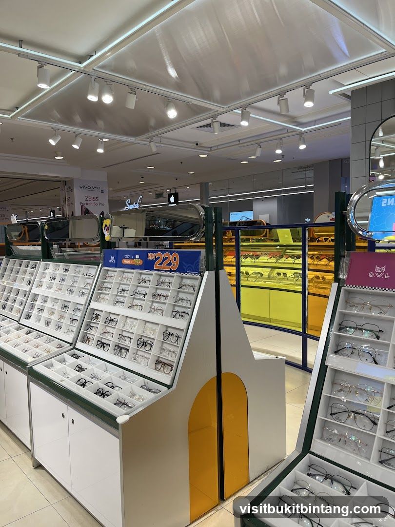 Eyewear Display