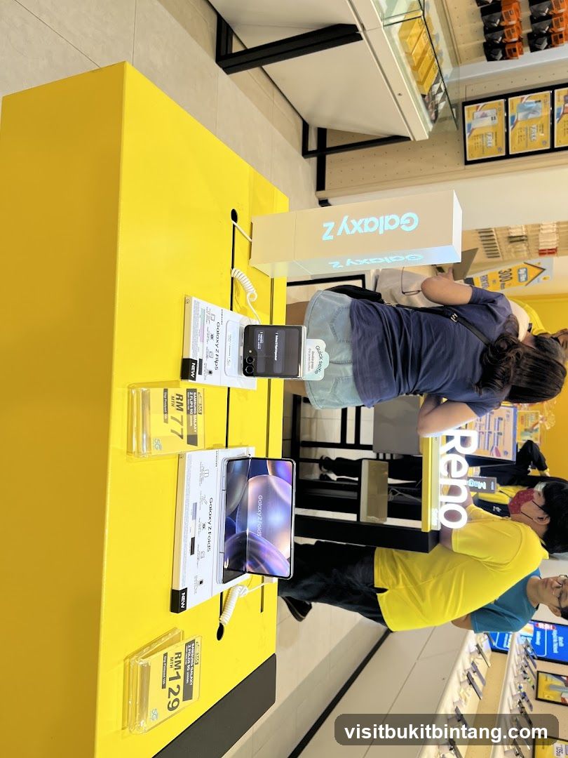 Mobile Phone Display