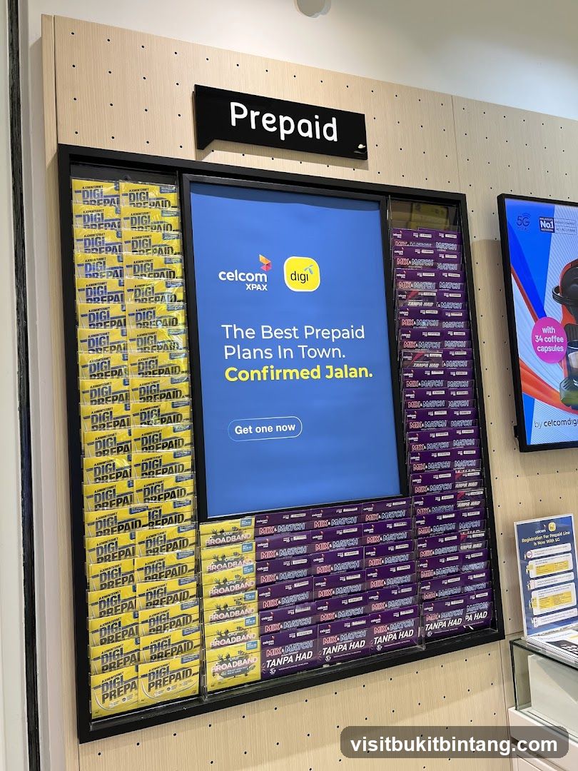 Prepaid Plans Display
