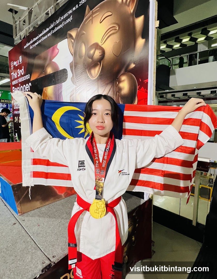 Taekwondo Championship