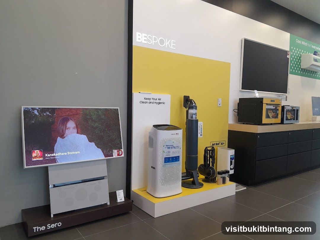 Home Appliances Display