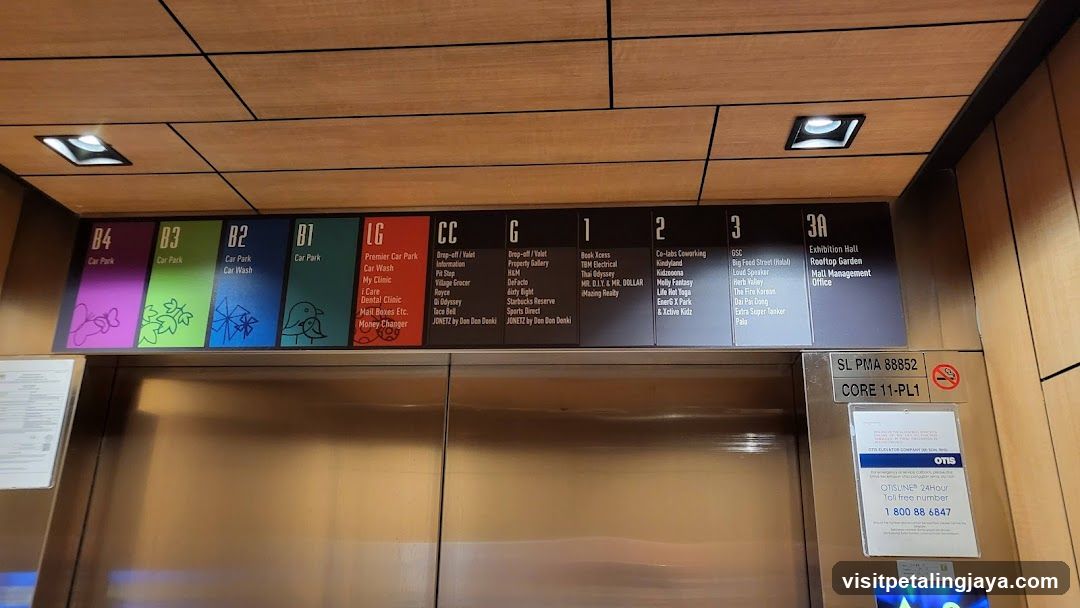 Elevator Directory Signage