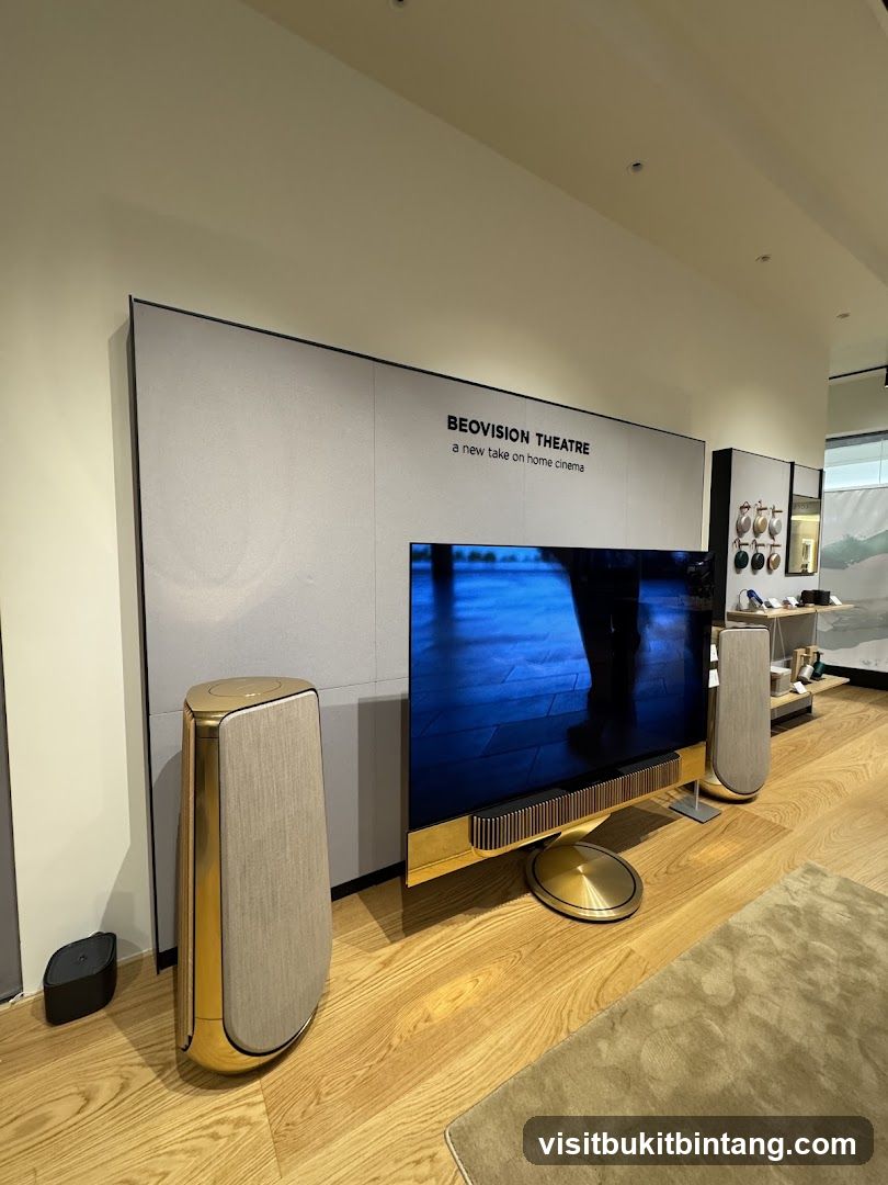 Home Cinema Display