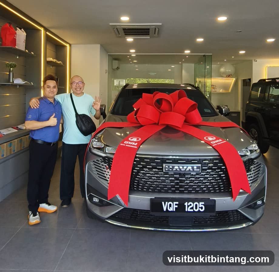 Car Dealership Presentation