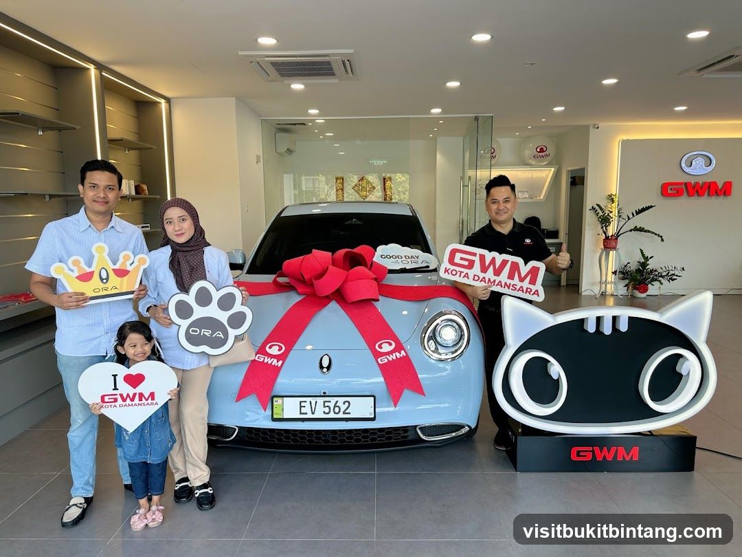 Family Posing with a New Car