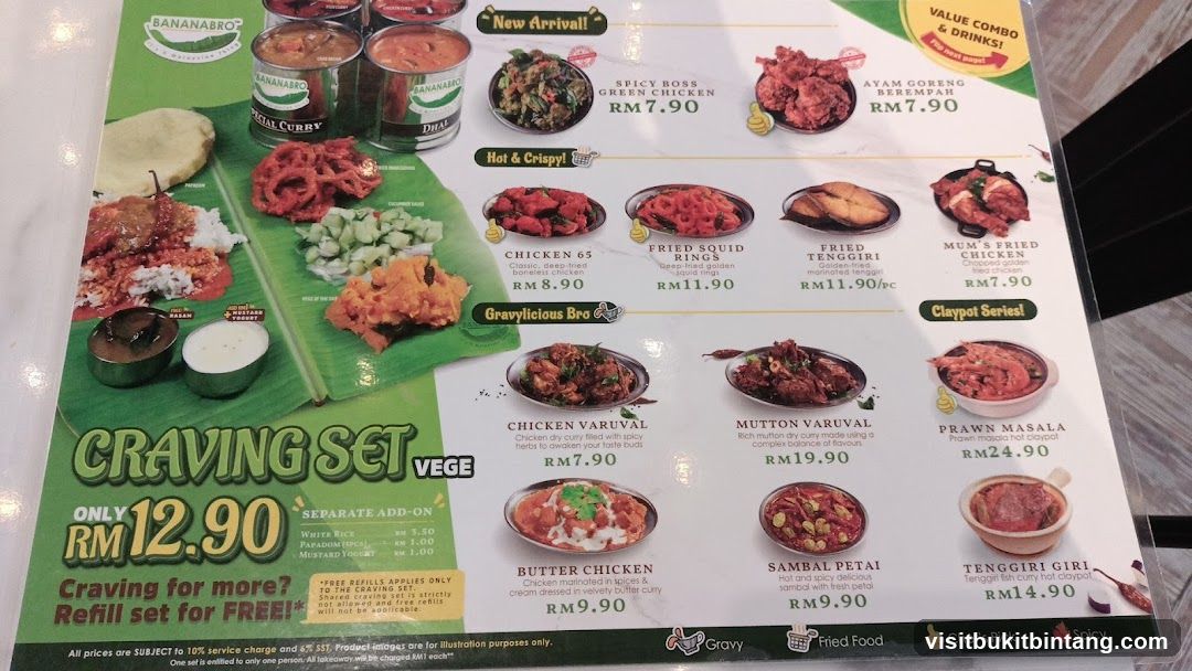 BANANABRO Menu