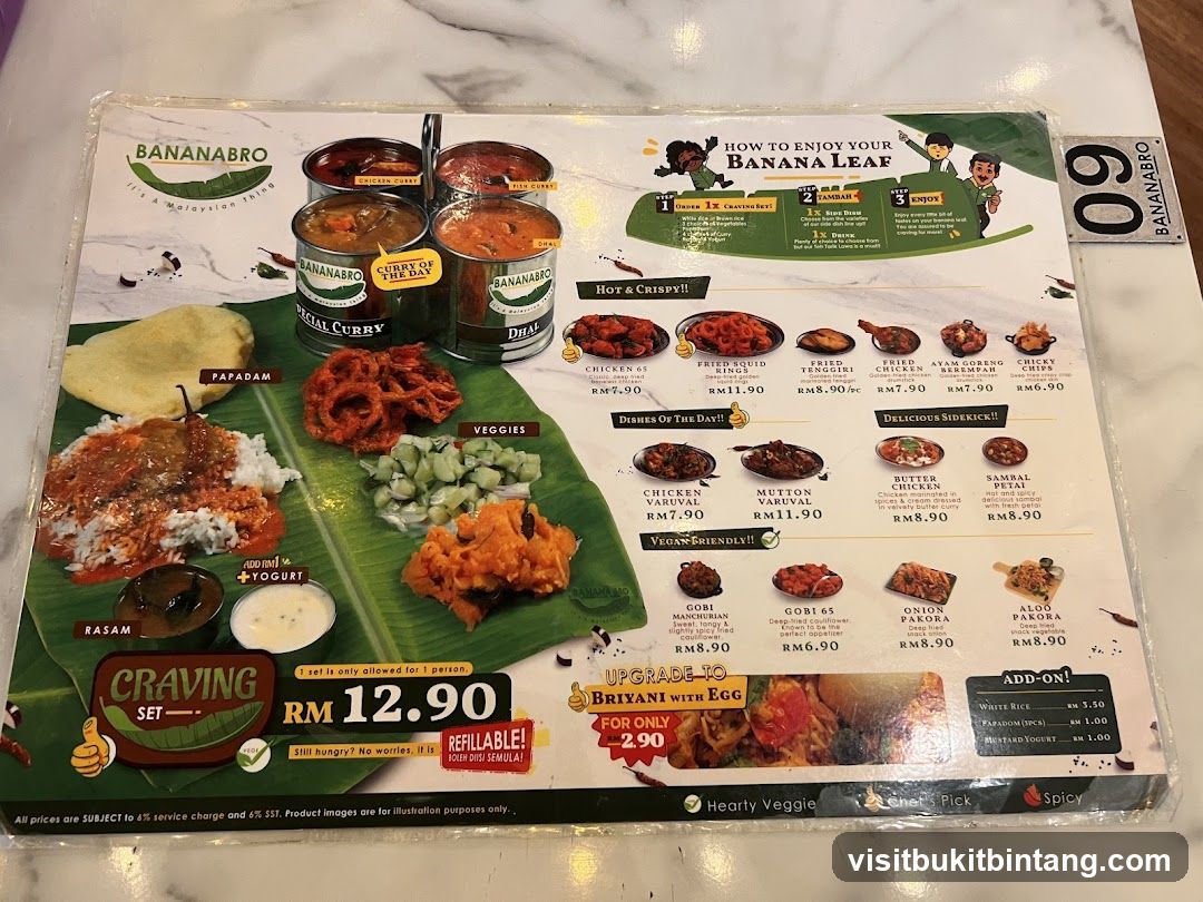 BANANABRO Menu