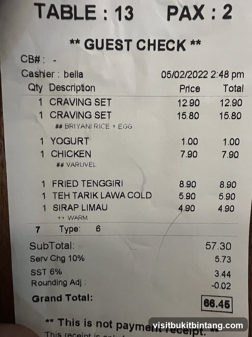 Guest Check