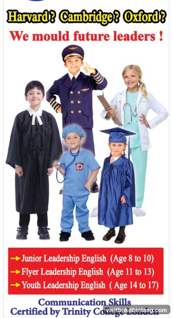 Children in professional costumes