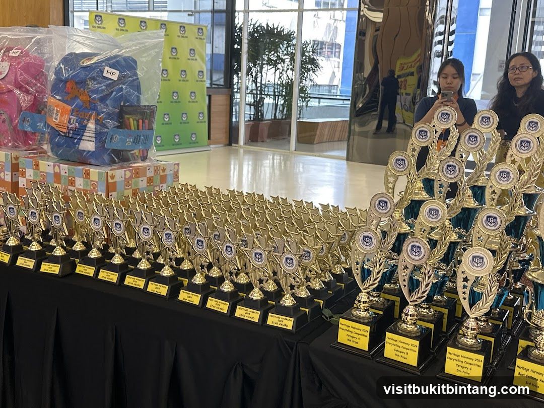 Awards and Prizes