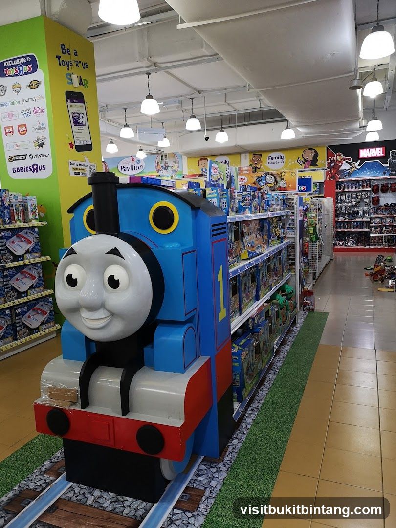Thomas the Tank Engine Display