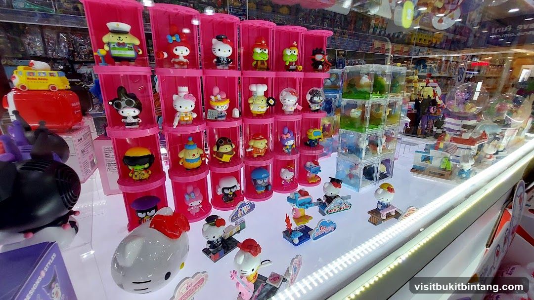 Display of Sanrio Character Figurines