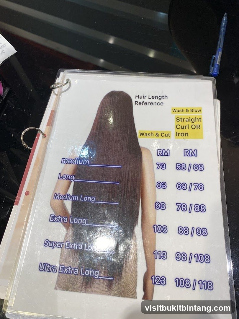 Hair Length Reference