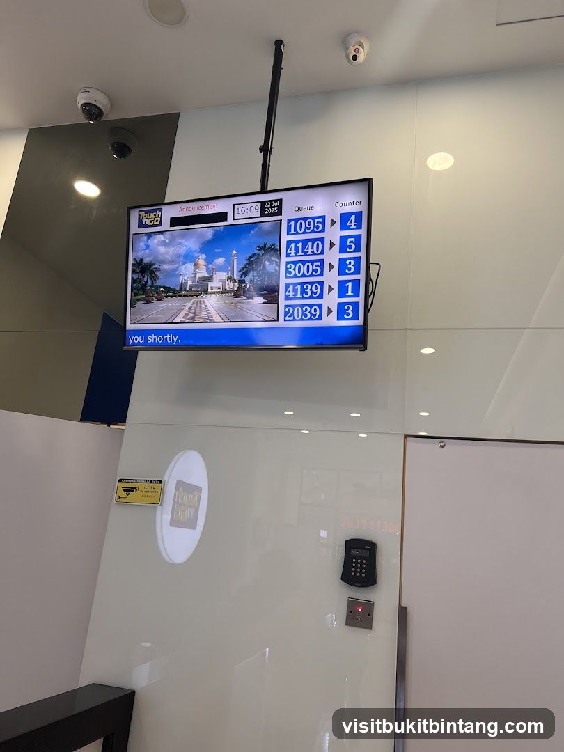 Queue Display Screen