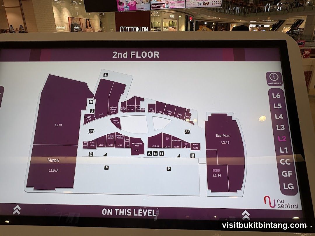 Mall Directory Map