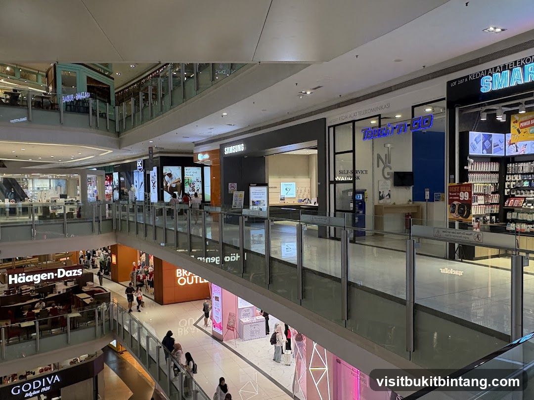 Mall Interior with Various Shops