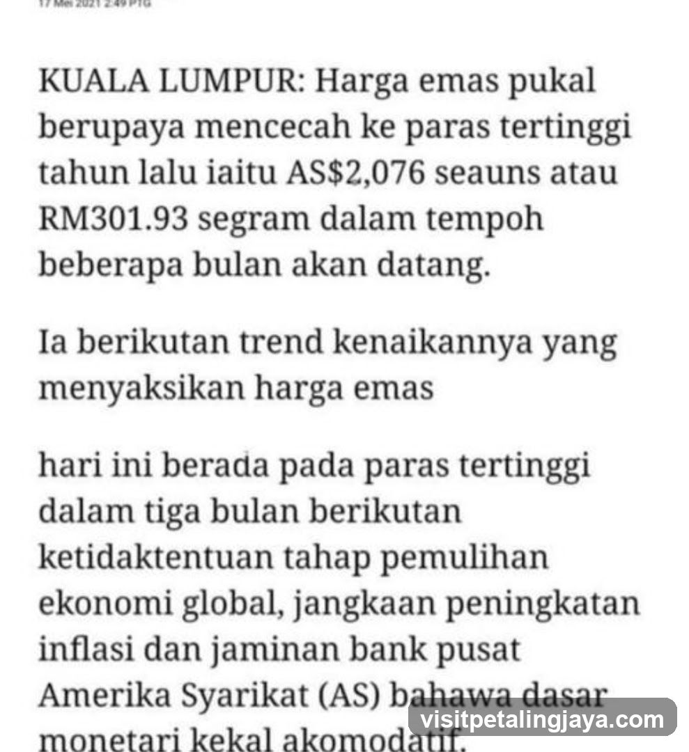 Gold Price Forecast in Malay