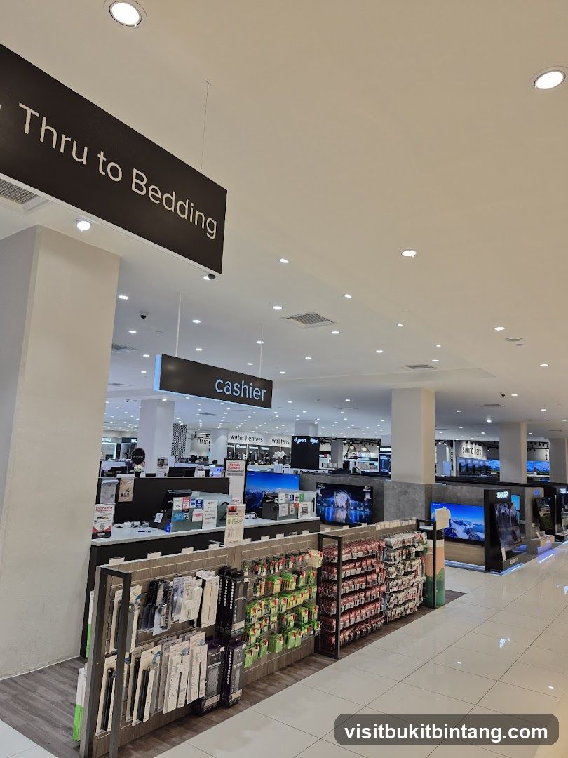 Electronics Store Interior