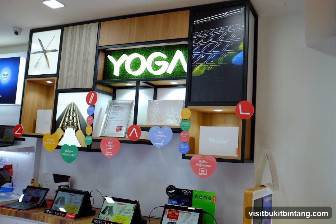 Lenovo Yoga and Ideapad Display