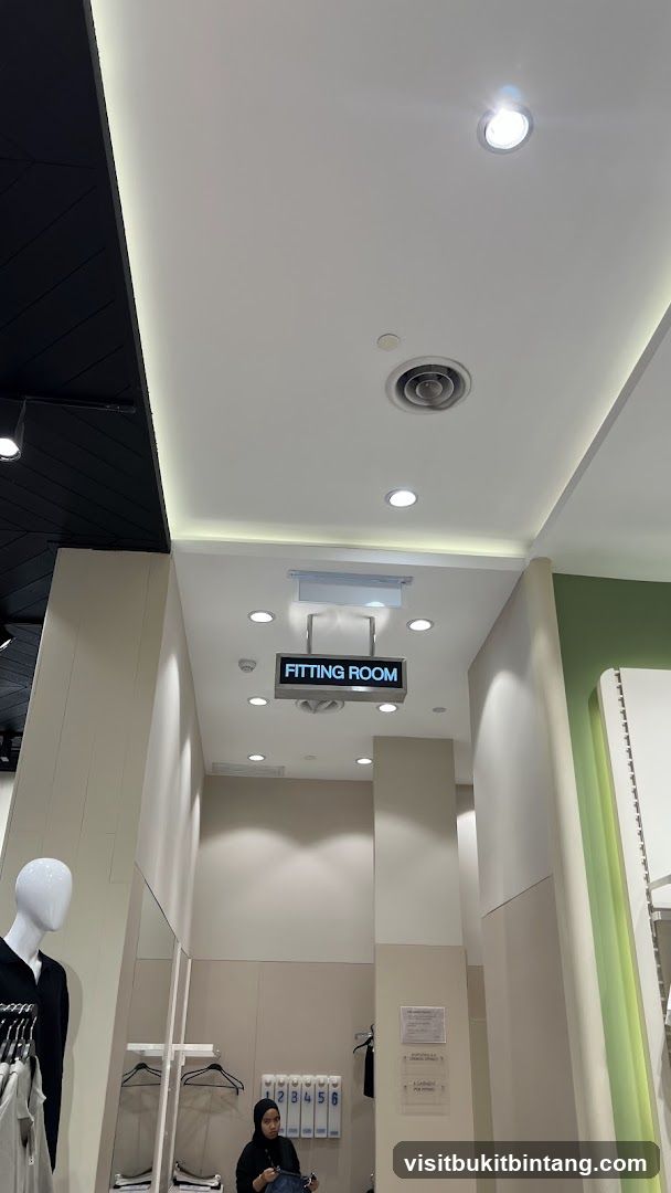 Fitting Room Signage