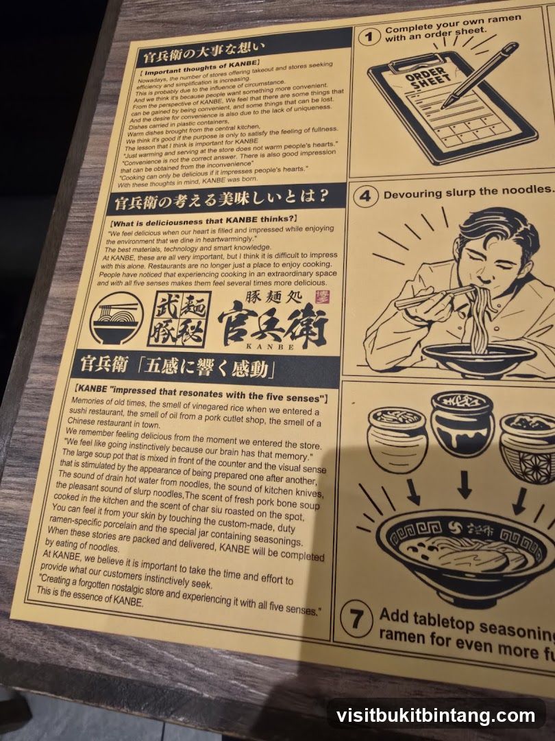 KANBE Menu Information