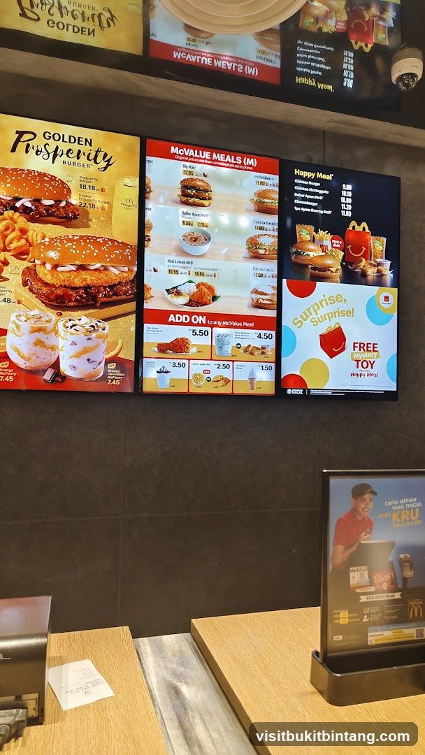 McDonald's Menu