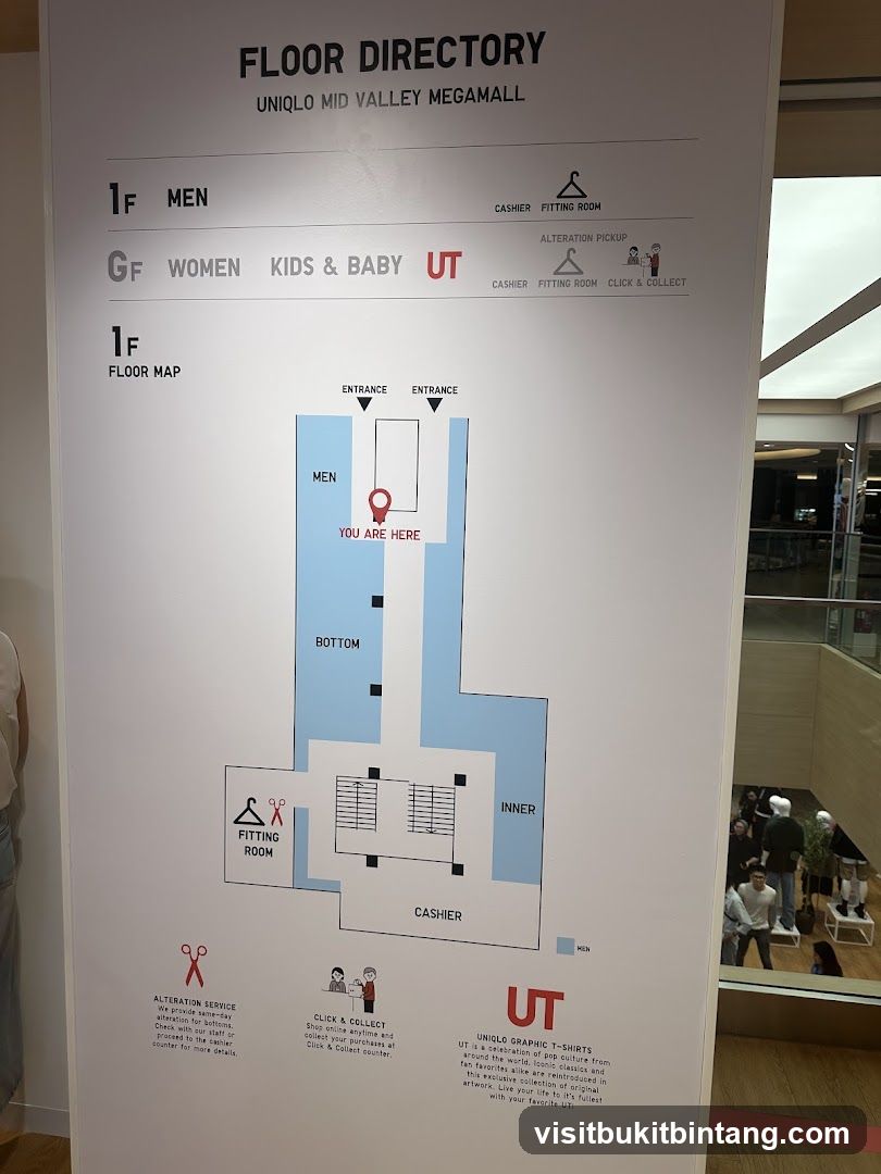 UNIQLO Mid Valley Megamall