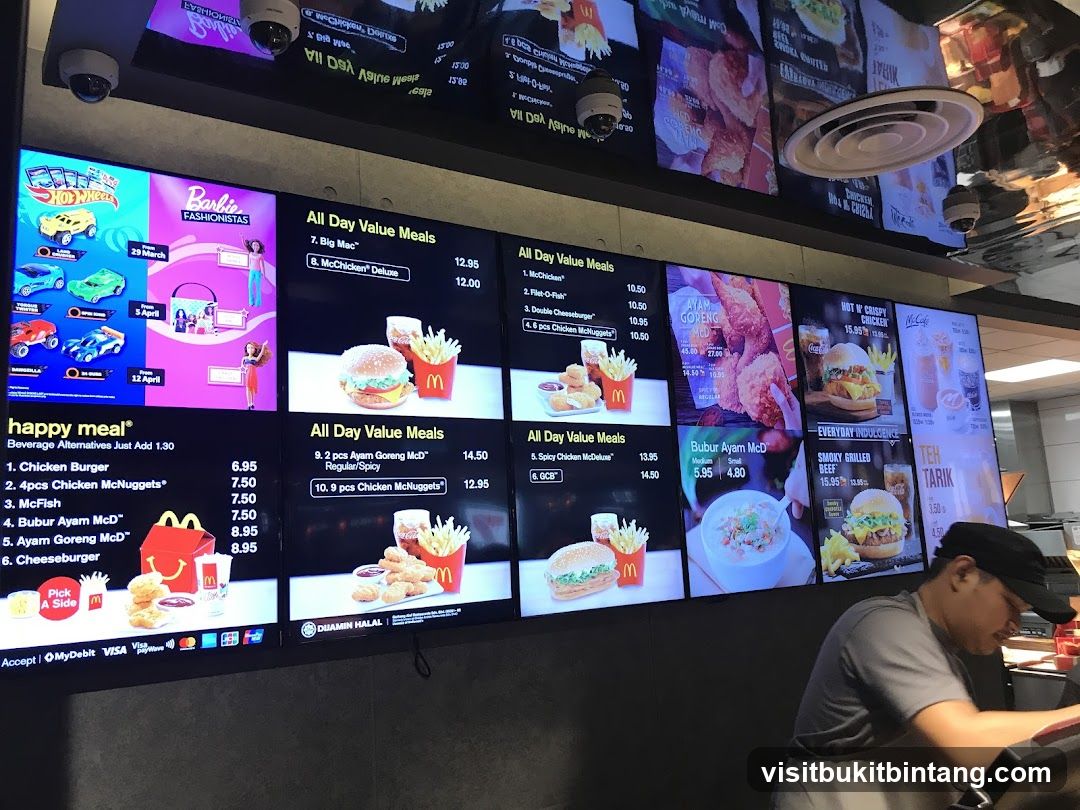 McDonald's Menu
