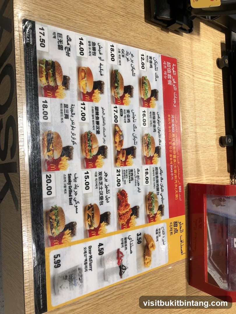 McDonald's Menu