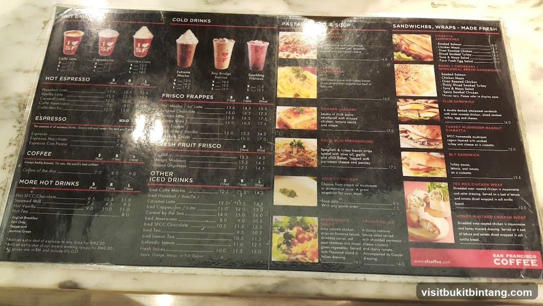 San Francisco Coffee Menu