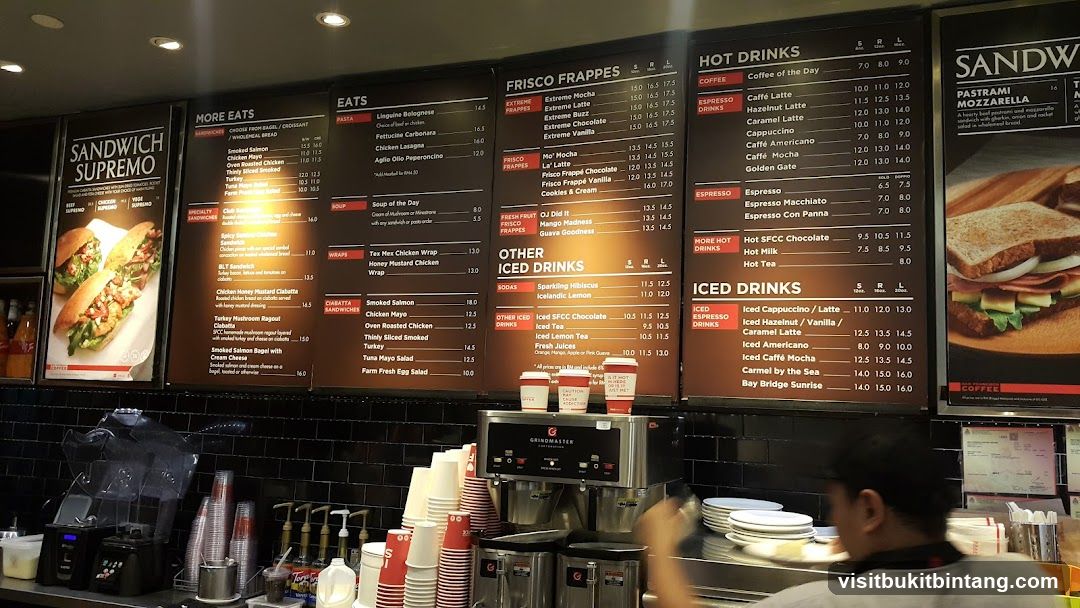 Menu Boards
