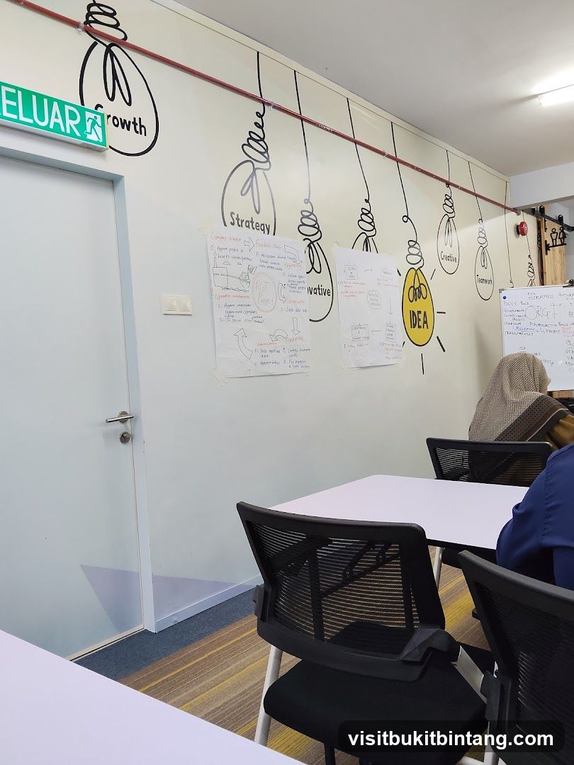 Meeting Room with Motivational Decor