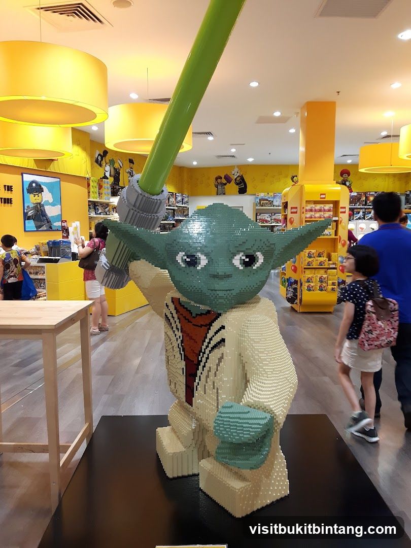 Lego Yoda Display