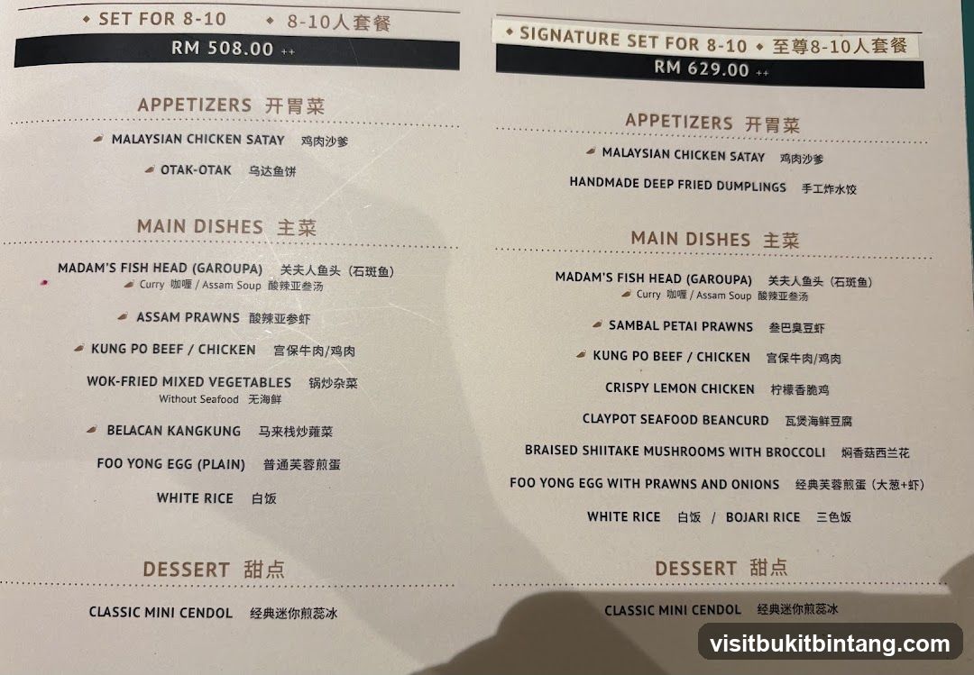 Set Menus