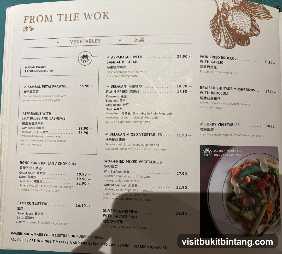 FROM THE WOK