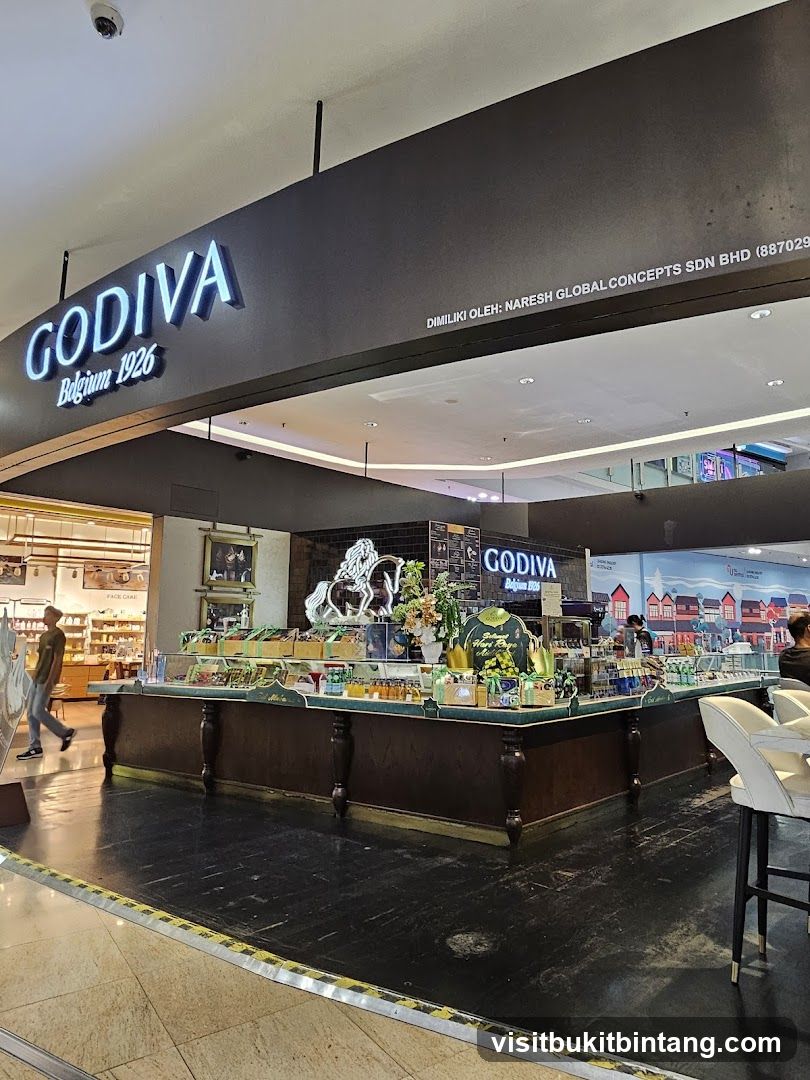 GODIVA