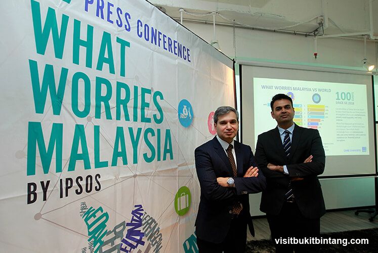 Ipsos Sdn Bhd
