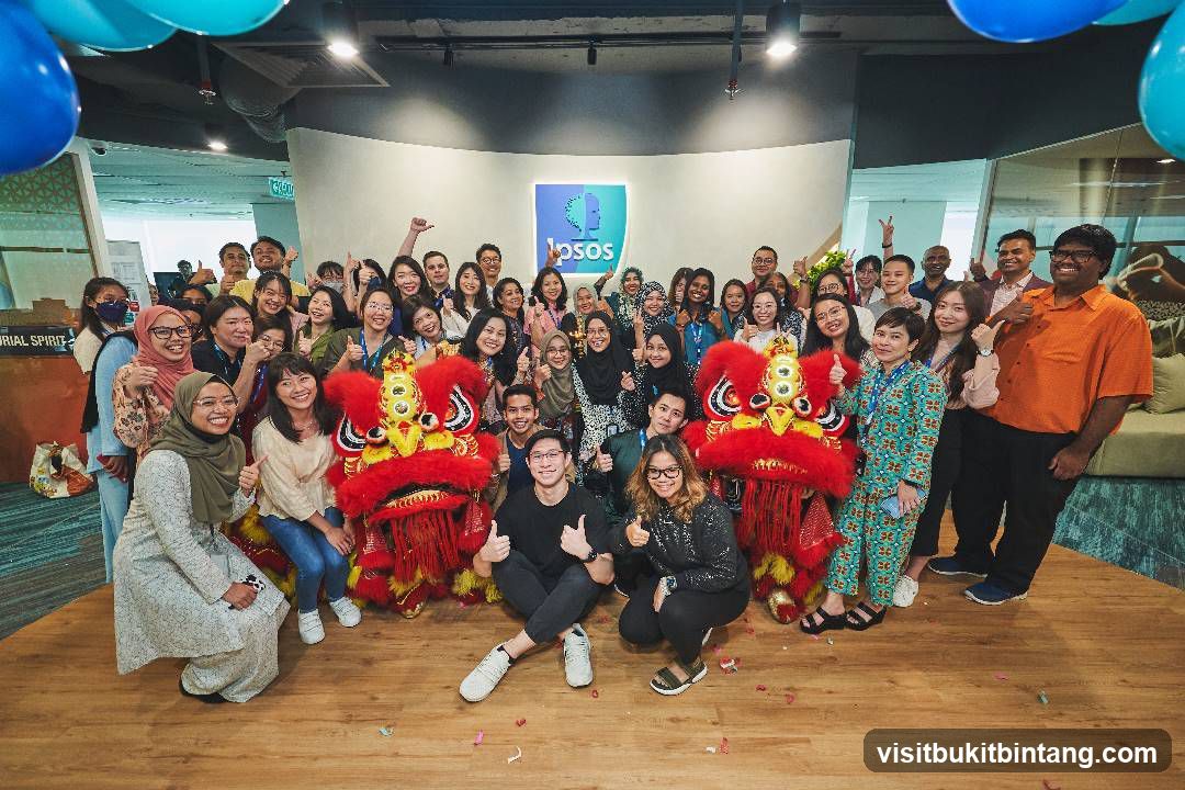Ipsos Sdn Bhd