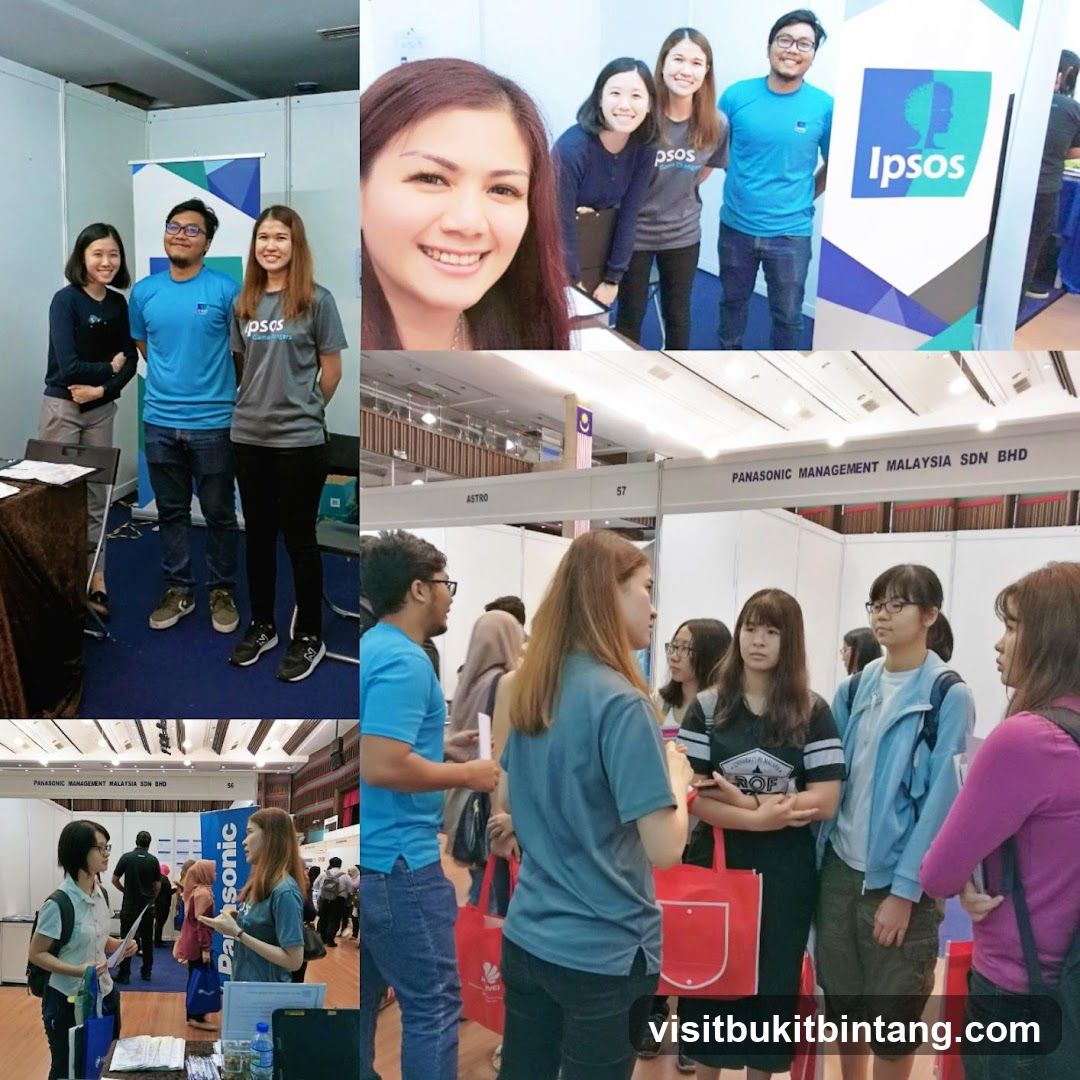 Ipsos Sdn Bhd