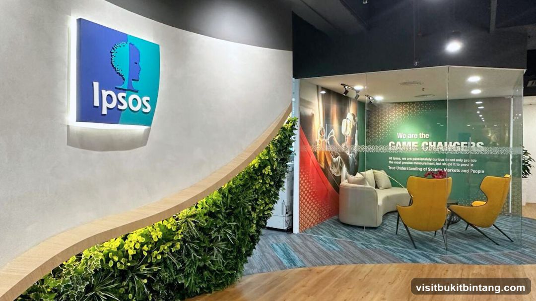 Ipsos Office Interior