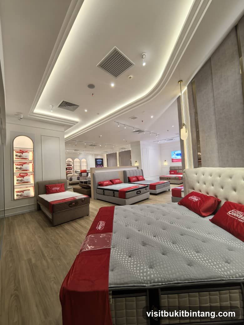 Mattress Store Interior