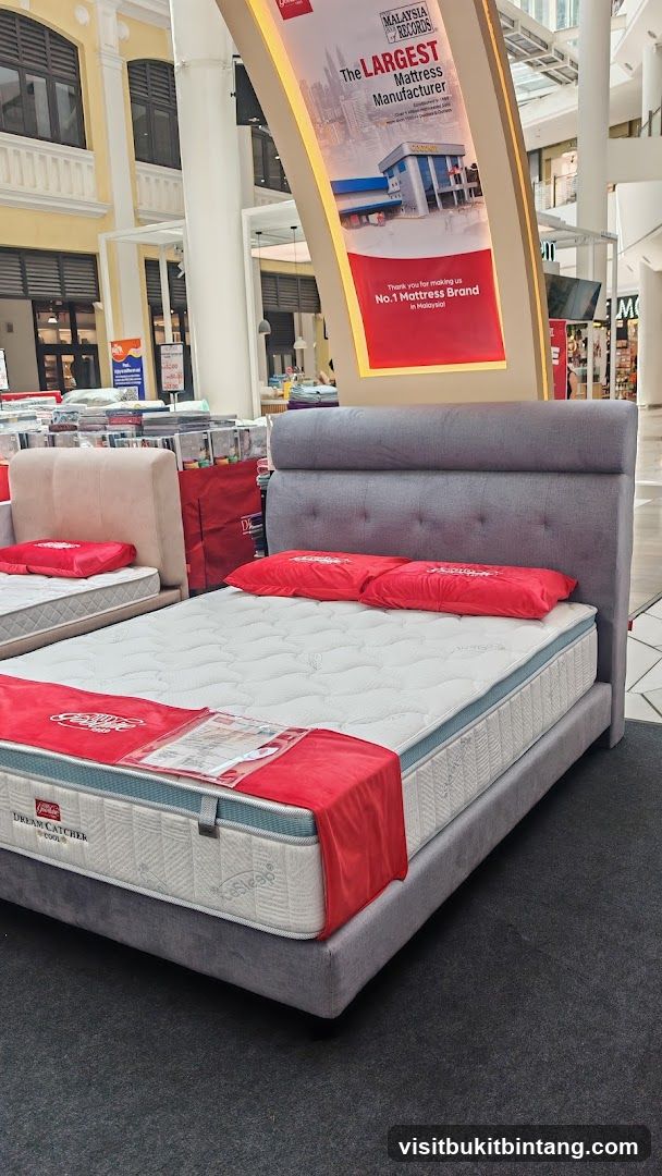 Mattress Display