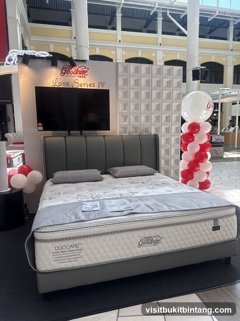 Mattress Display