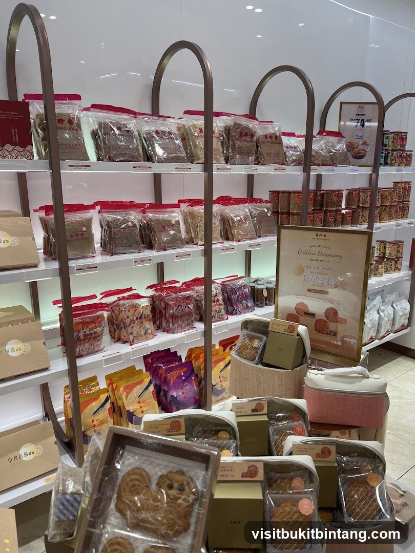 Bakery Display