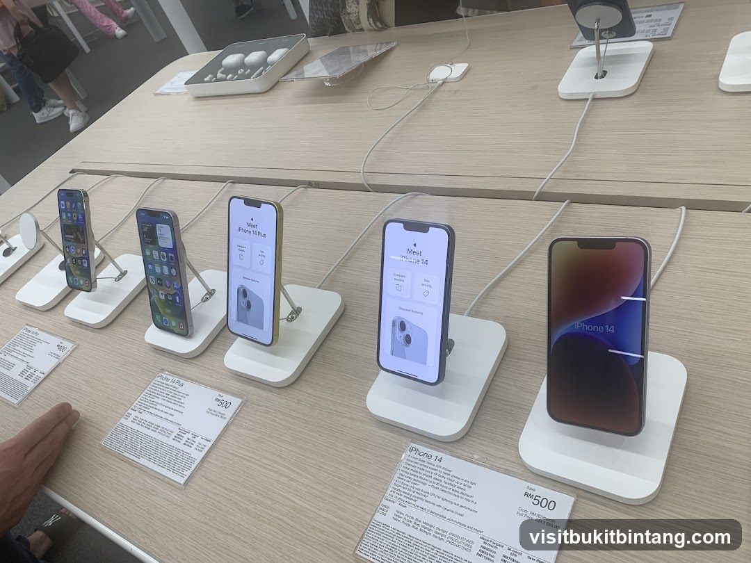 iPhone 14 Display